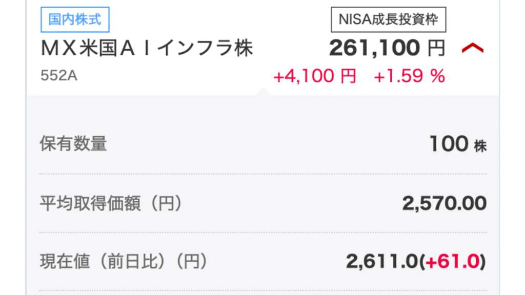 MAXIS米国AIインフラ株上場投信
